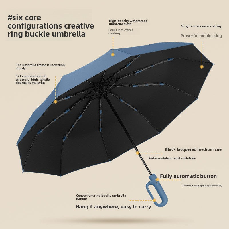 Automatic Windproof Reverse Folding Umbrella